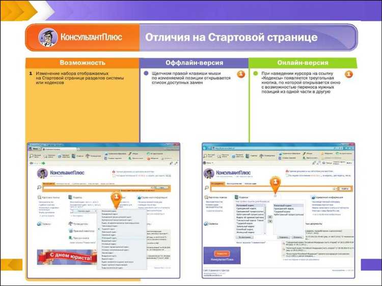 Где можно сменить профиль в консультант плюс Где можно сменить профиль в консультант плюс
