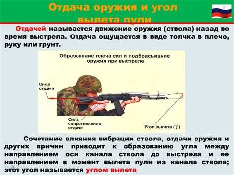 Что считается нарушением при стрельбе в городской черте