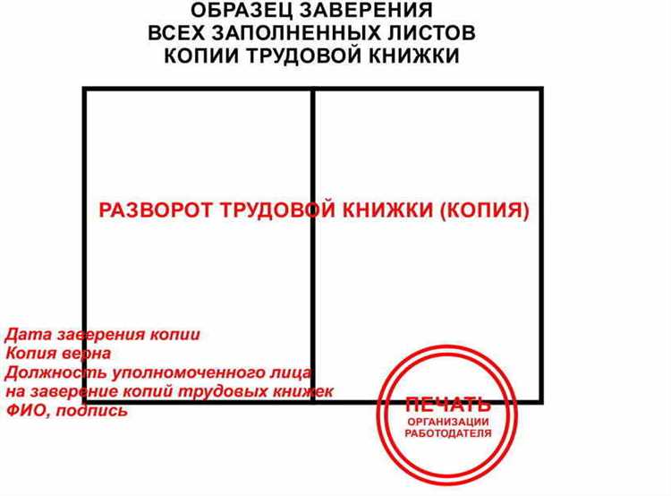 Где на документе проставляется отметка о заверке копии