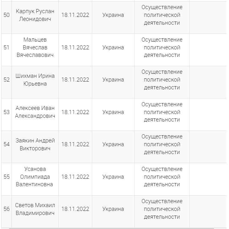Где найти раздел с реестром на официальном сайте Минюста