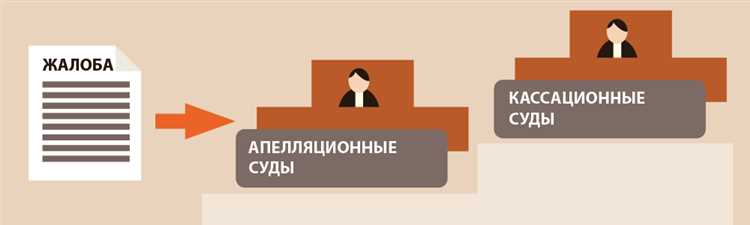 Точное местонахождение первого кассационного суда общей юрисдикции