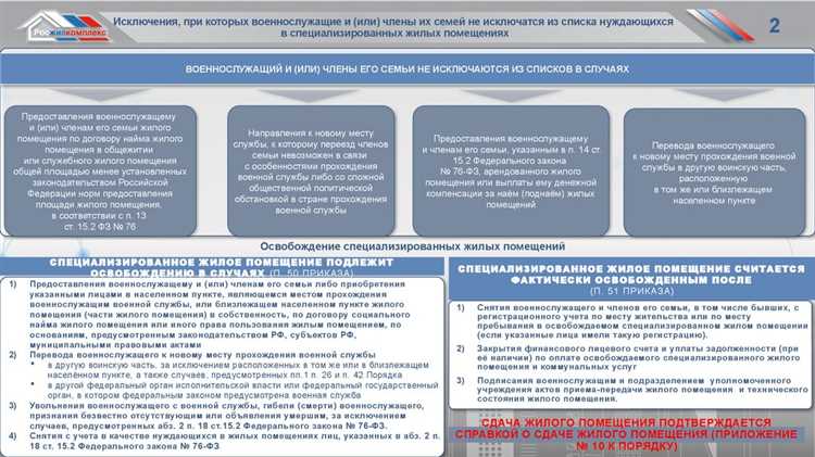 Ограничения по размещению операторных помещений вблизи источников вибрации