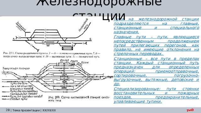Ответственность должностных лиц за соблюдение границ класса на перегоне