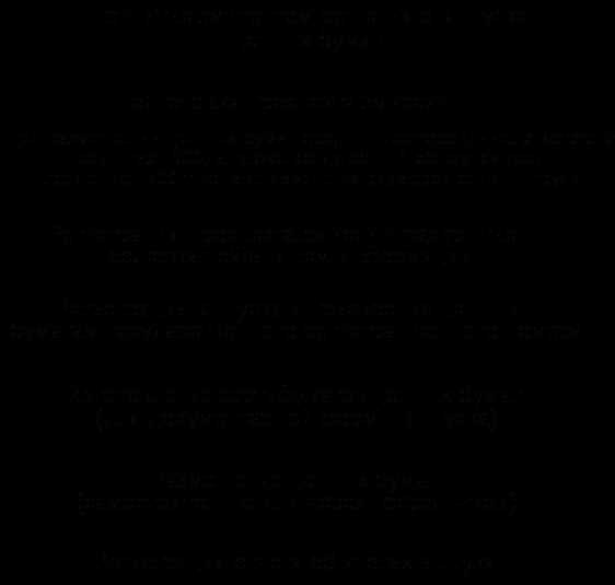 Роль брокерских компаний при продаже ценных бумаг