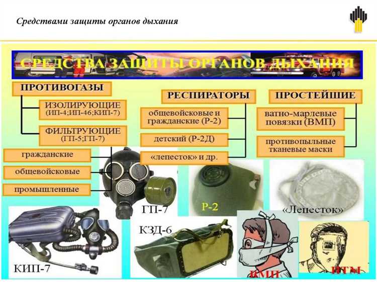 Хранение документов по учёту СИЗ в организации