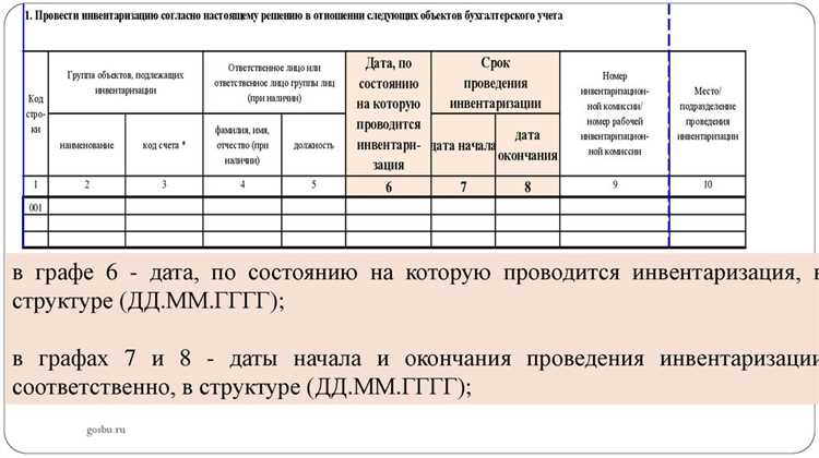 Сроки и способы внесения изменений в регистры учета