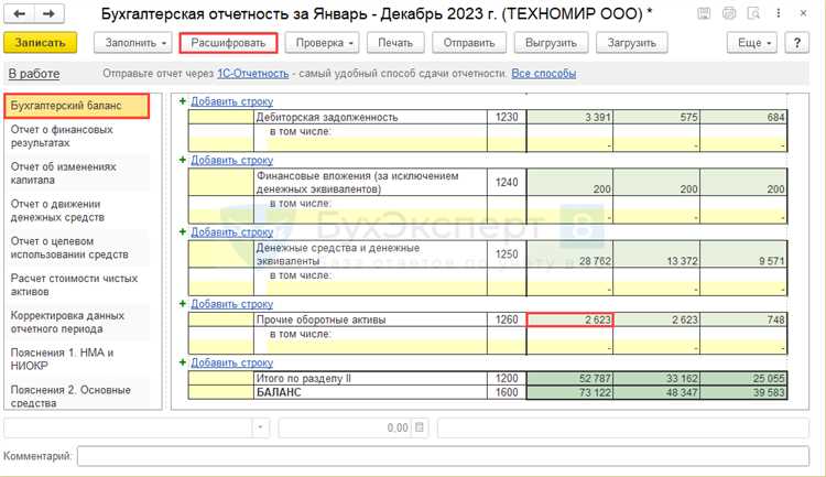 Как проверить корректность данных в бухгалтерском балансе