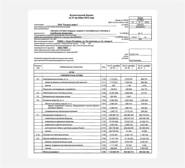 Как учитывать выручку и доходы при определении оборота