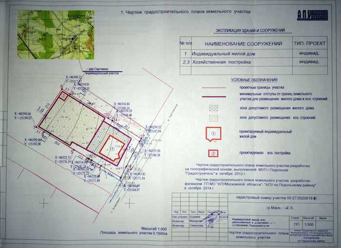 Проверка разрешения в муниципальной администрации