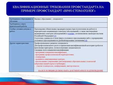 Ответственность работодателя за соблюдение квалификационных стандартов