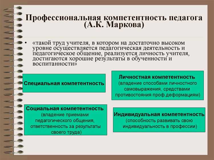 Особенности квалификационных требований для разных видов образовательных учреждений