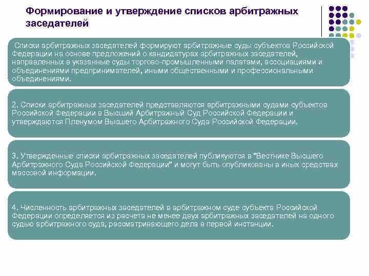 Как узнать о размещении списков присяжных в своём регионе
