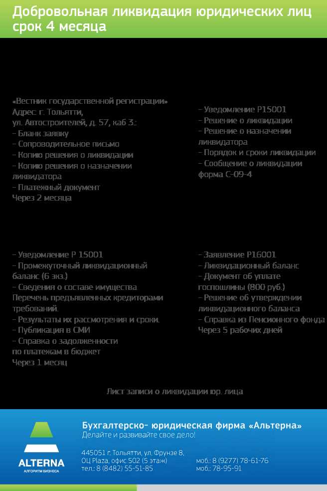 Где и в каком виде размещаются сведения о ликвидации