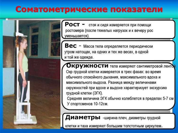 Использование спортивных платформ и приложений для фиксации данных