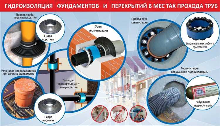 Регистрация заглушек в журналах эксплуатации инженерных сетей