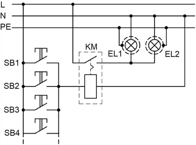 Особенности установки в коридорах с поворотами и разветвлениями