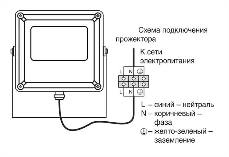 Монтаж световых оповещателей в многоэтажных зданиях и на лестницах