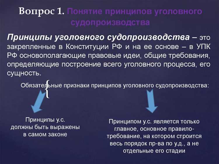 Правовое значение разъяснений Конституционного Суда РФ