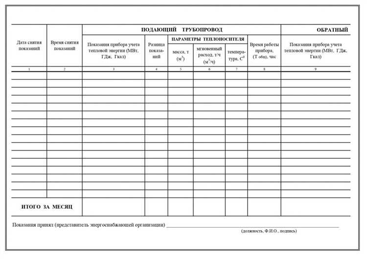 Нормативные документы, регулирующие утверждение графика