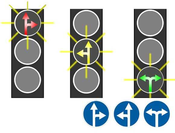Варианты установки сигнала в зонах с интенсивным автомобильным движением