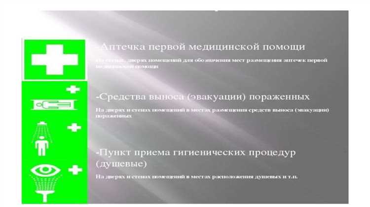 Размещение знаков в местах массового пребывания людей