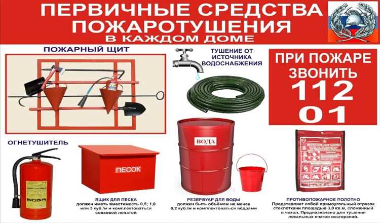 Размещение ящиков с песком и лопатами на открытых территориях