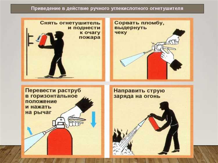 Требования к хранению огнетушителей на производственных объектах