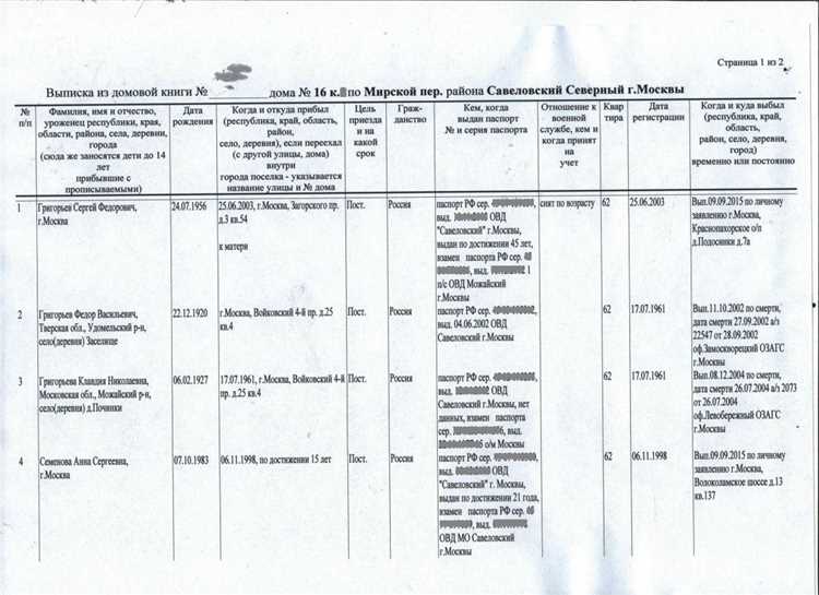 Как подать запрос через Госуслуги или региональные порталы