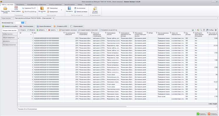 На каких электронных площадках размещаются планы закупок