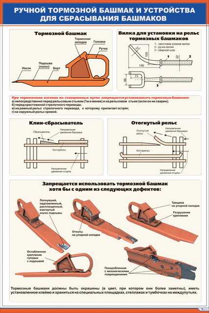 Запрет на установку башмаков в пределах стрелочных переводов