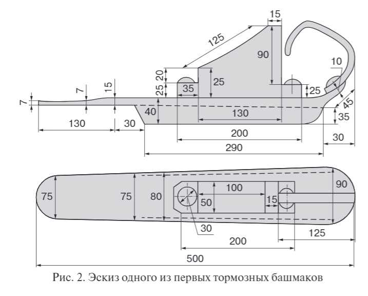 Недопустимость использования тормозных башмаков на мостах и путепроводах