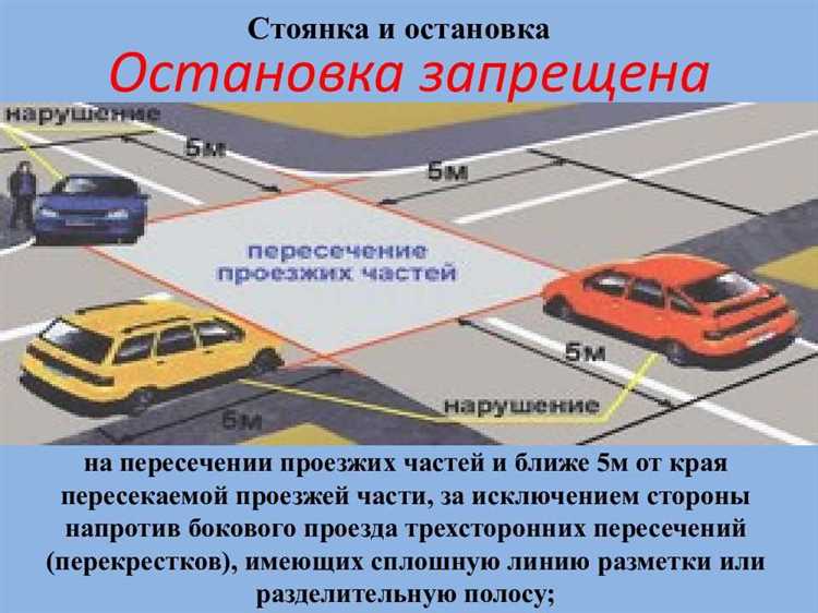 Особенности запрета остановки на узких участках дорог