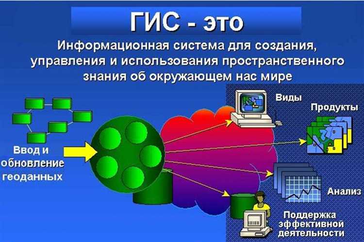 Как подключиться к системе и начать передавать информацию