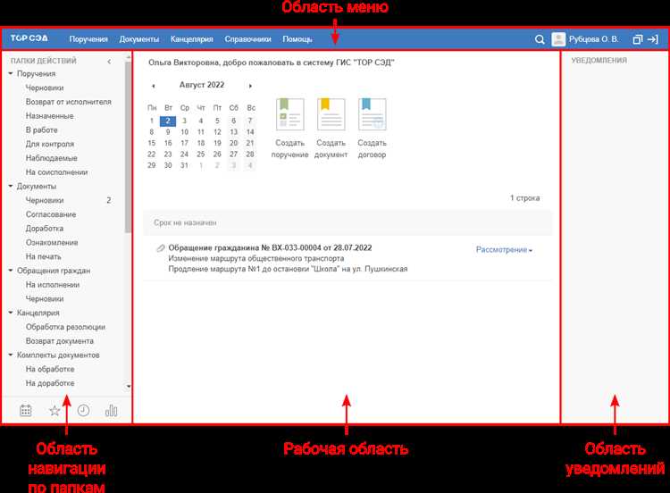 Назначение и ключевые функции ГИС ТОР КНД