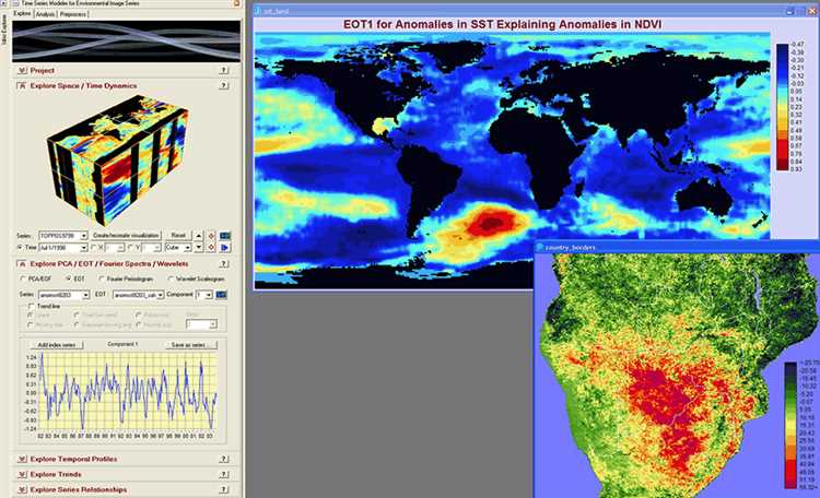 Процесс регистрации и подачи данных в систему