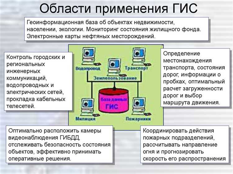 Гис тор кнд что это Гис тор кнд что это