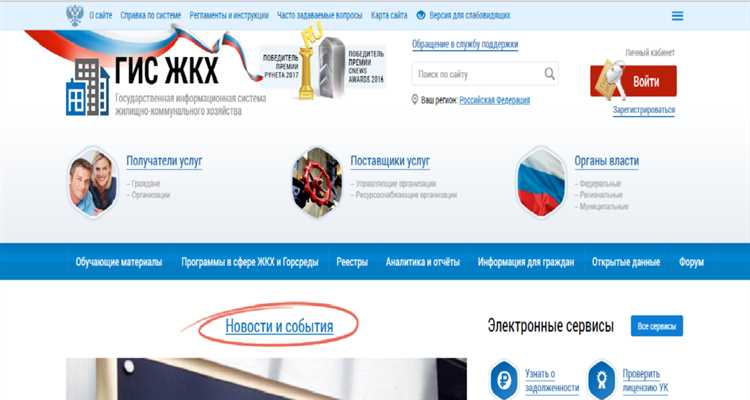 Особенности размещения информации управляющими организациями