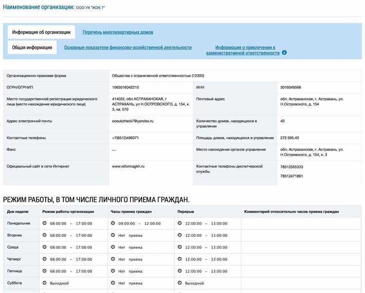 Кто обязан размещать сведения в ГИС ЖКХ по закону