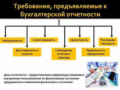 Куда подаются годовой отчет и бухгалтерская отчетность
