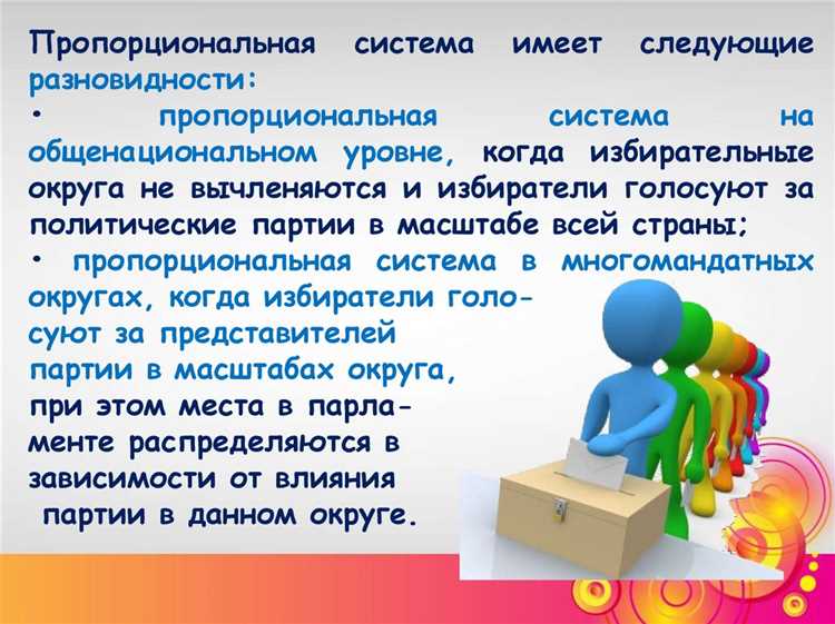 Кто может быть выдвинут кандидатом по округу