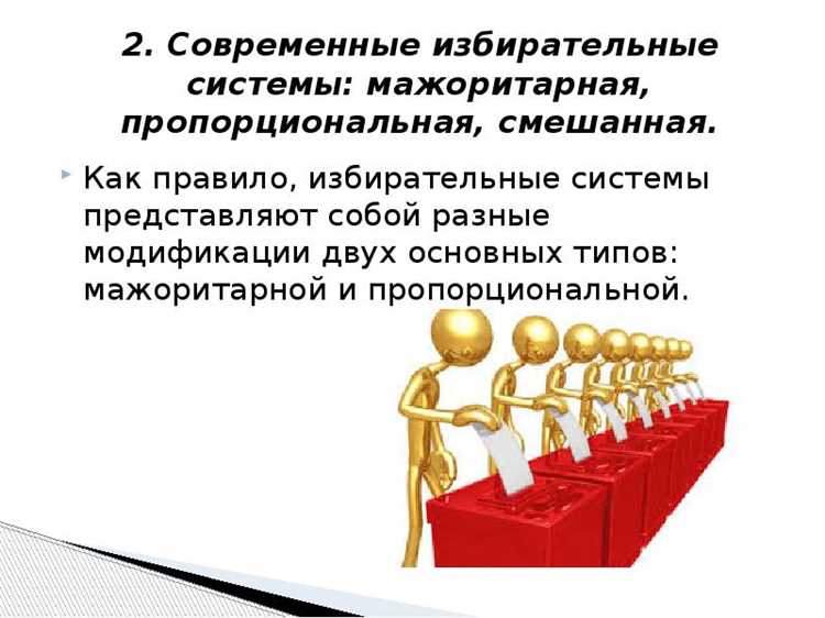 Как происходит подсчет голосов и определение победителя