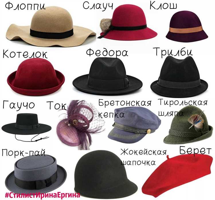 Как называется парик, который носят судьи в Великобритании