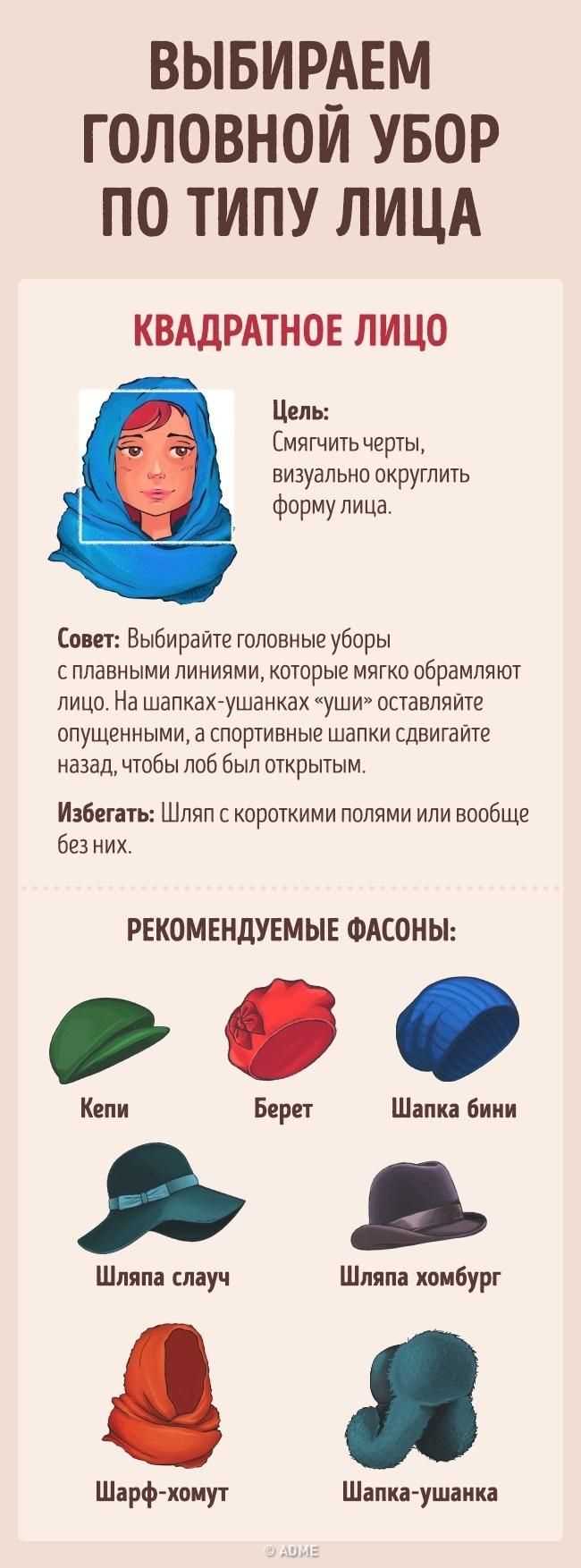 Где сегодня используется традиционный головной убор судьи