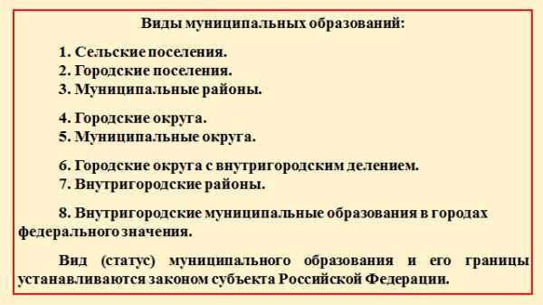 Город и городской округ в чем разница Город и городской округ в чем разница