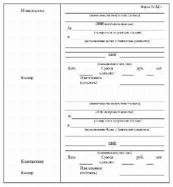 Пошлина при выдаче свидетельства о рождении или браке