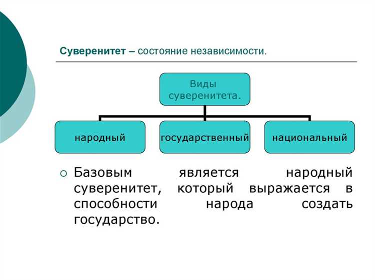 Как регулируются вопросы собственности и бюджета на региональном уровне