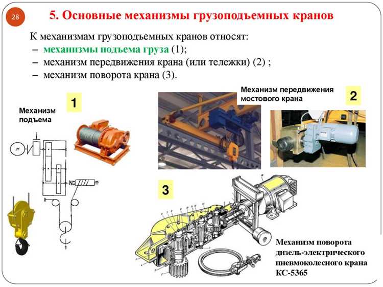 Какие сведения содержит ГПЗУ и как их использовать