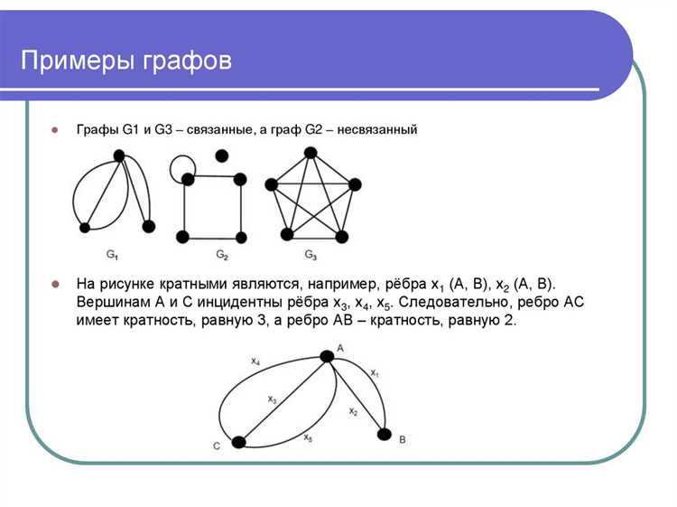 Графы в расписании болезней что обозначают Графы в расписании болезней что обозначают