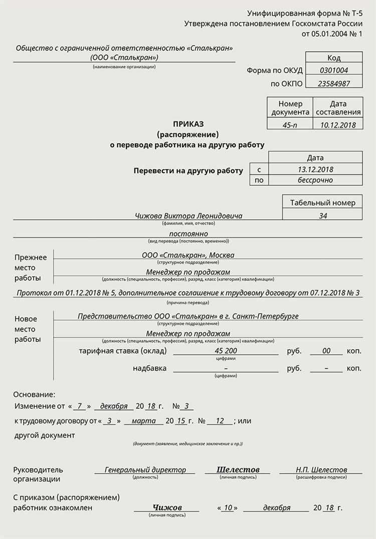 Отражение графика 2/2 в дополнительных соглашениях и приказах