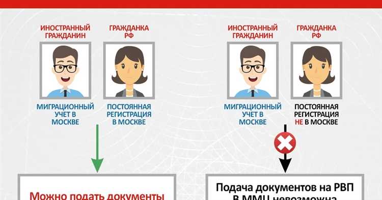 Варианты нейтрального обозначения стороны в договоре